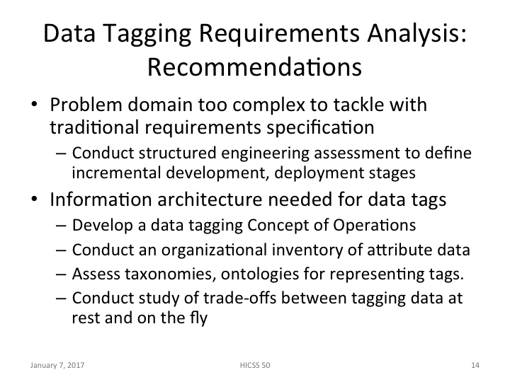 Slide 14