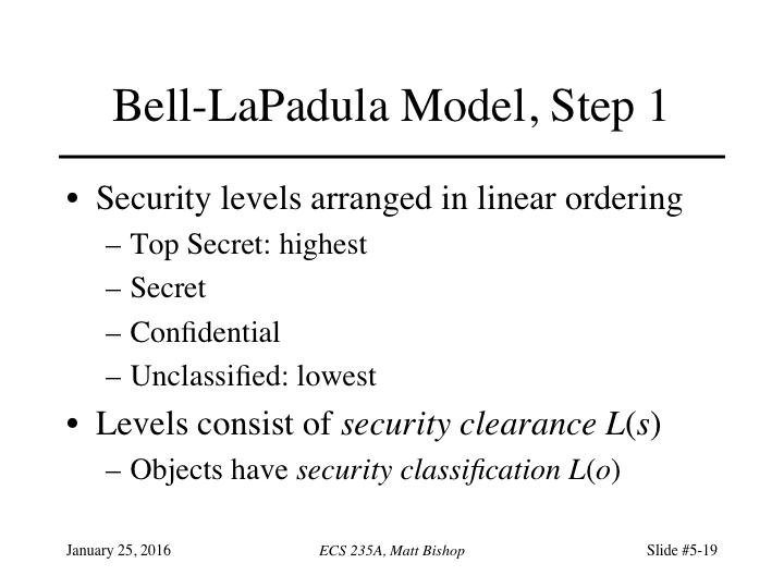 Slide 19