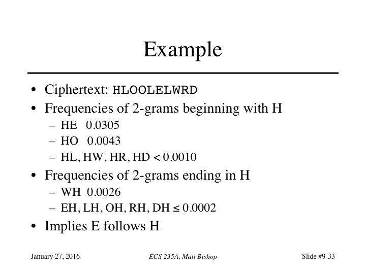 Slide 33