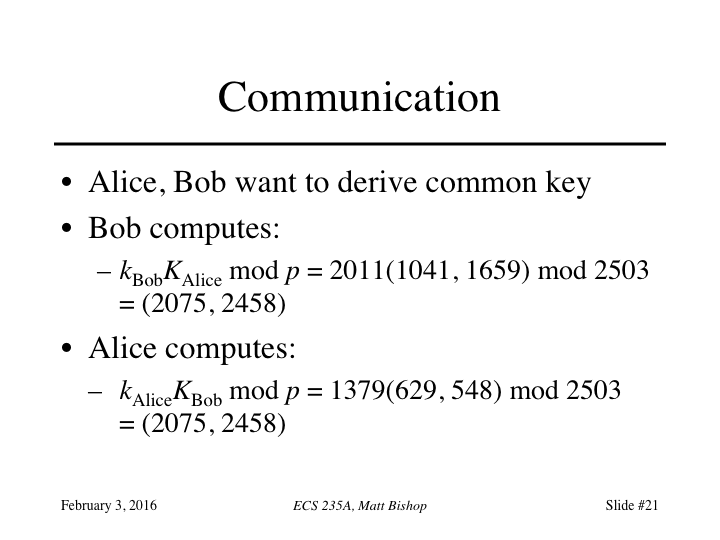 Slide 21