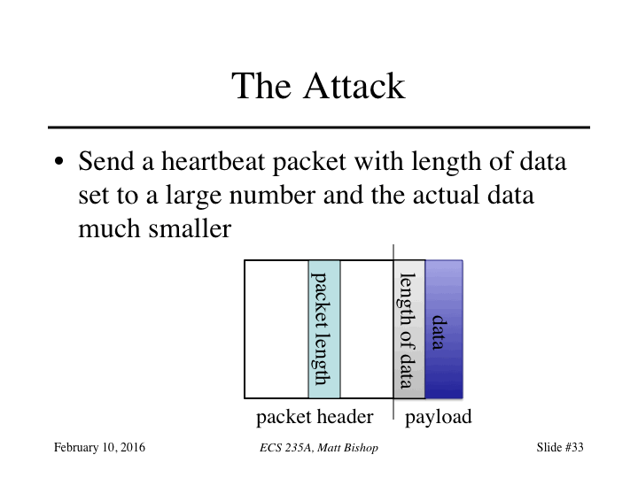 Slide 33