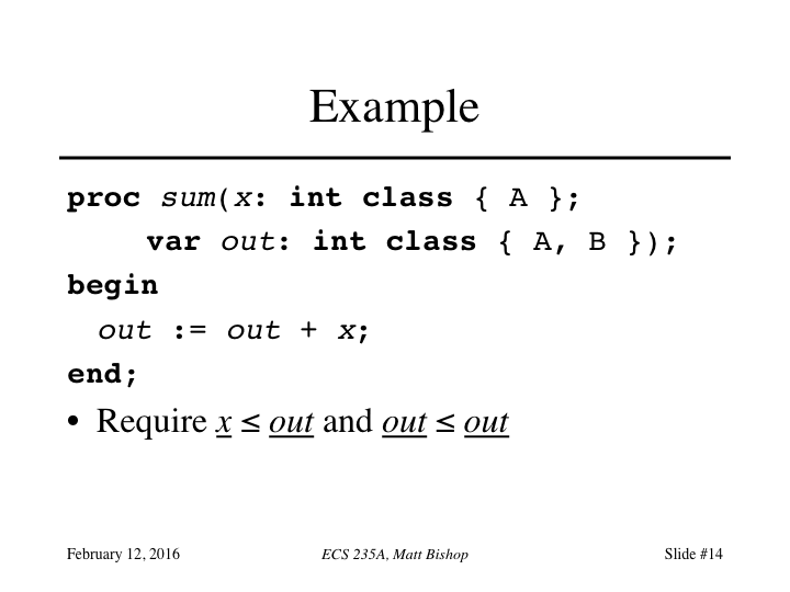 Slide 14