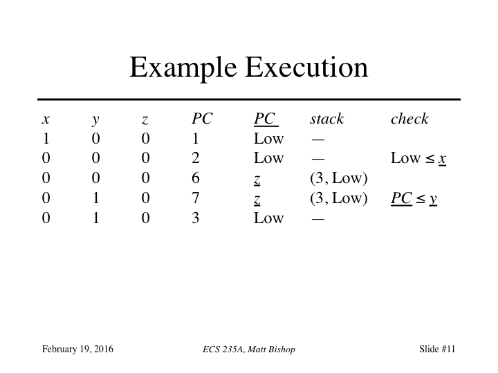 Slide 11